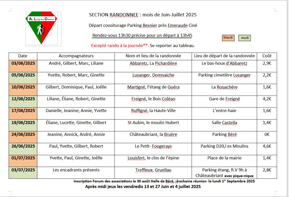 Juin Juillet 2025 GR